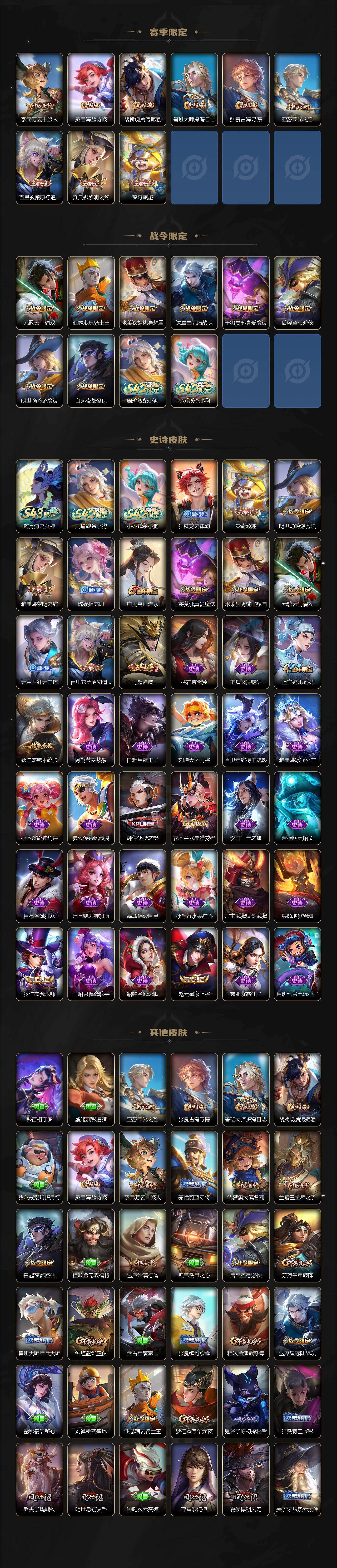 WZLX4320930王者荣耀账号详情图3