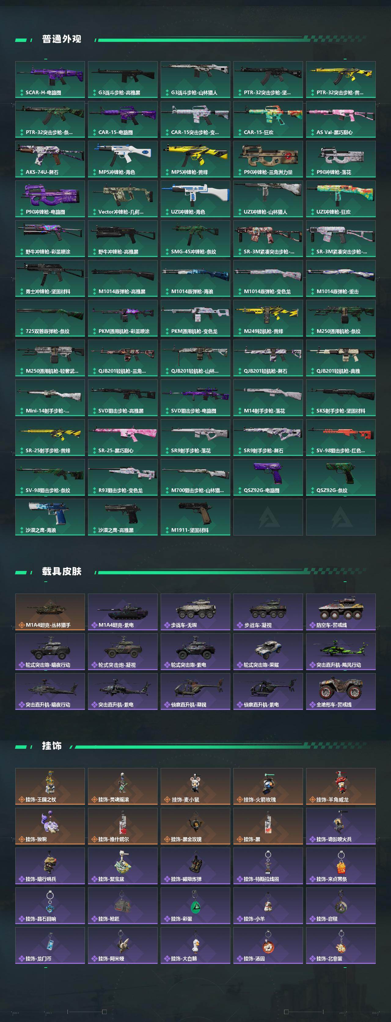 SJZCMW4107855三角洲行动账号详情图4