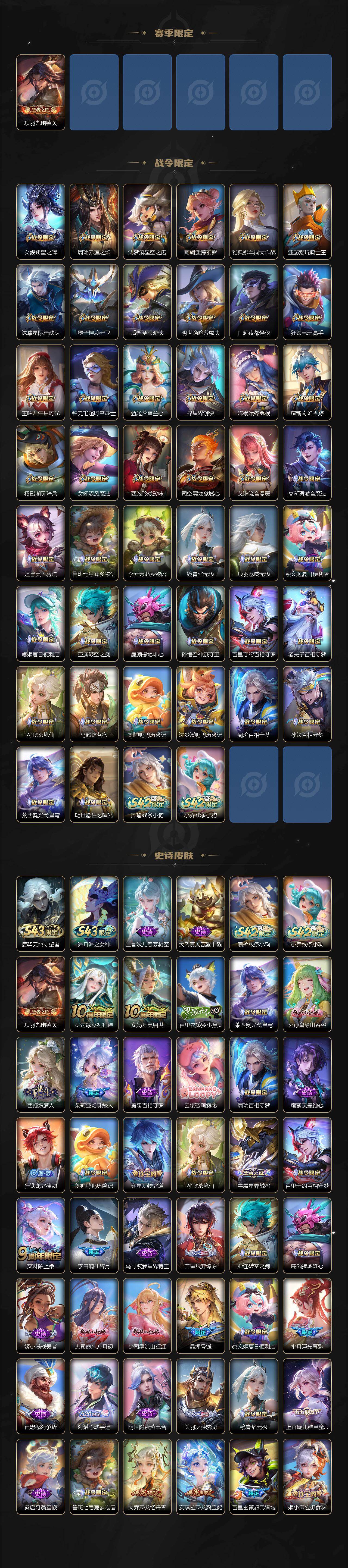 WZCMW4335718王者荣耀账号详情图5