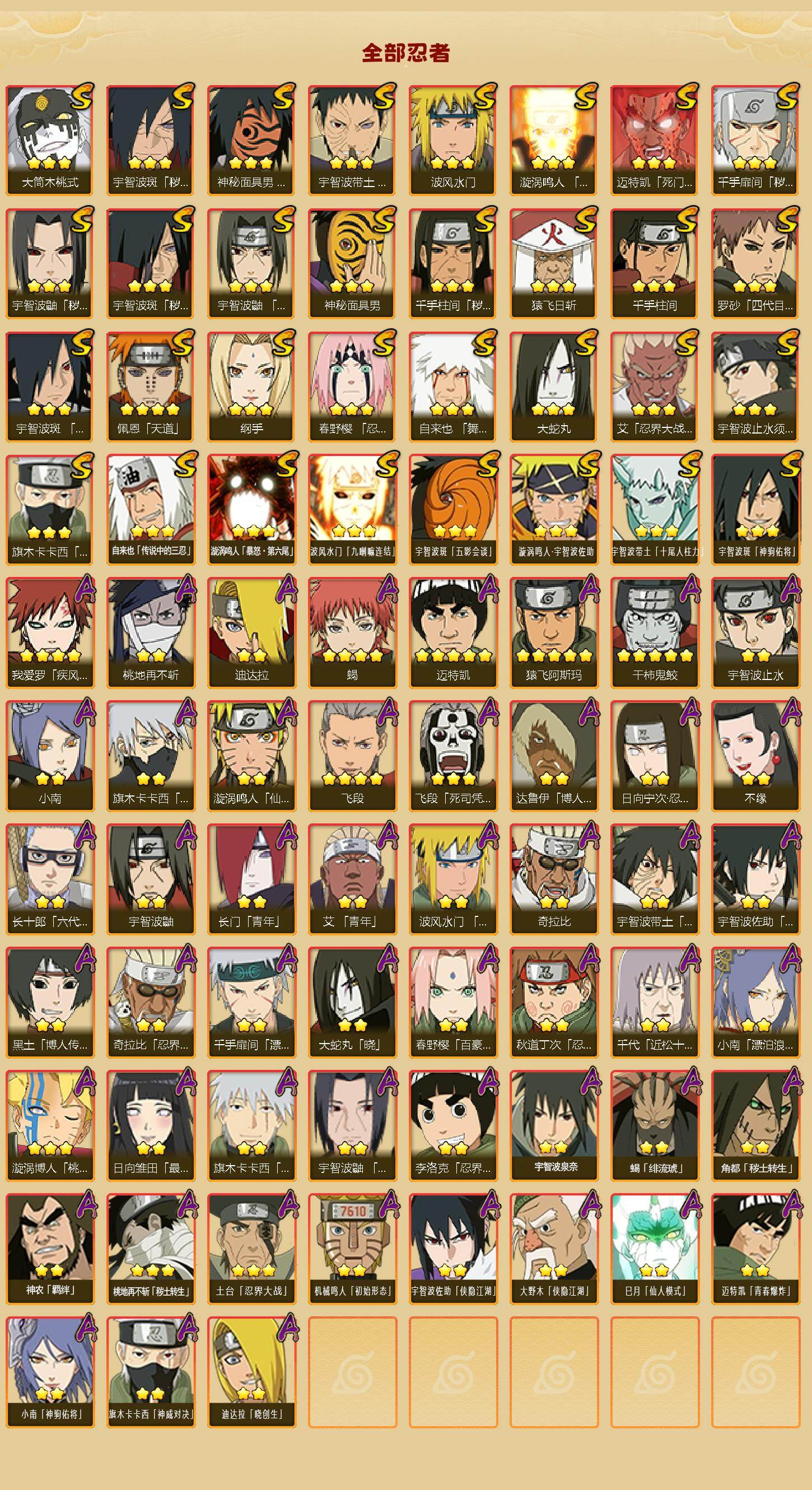 HYEY431291火影忍者账号详情图2