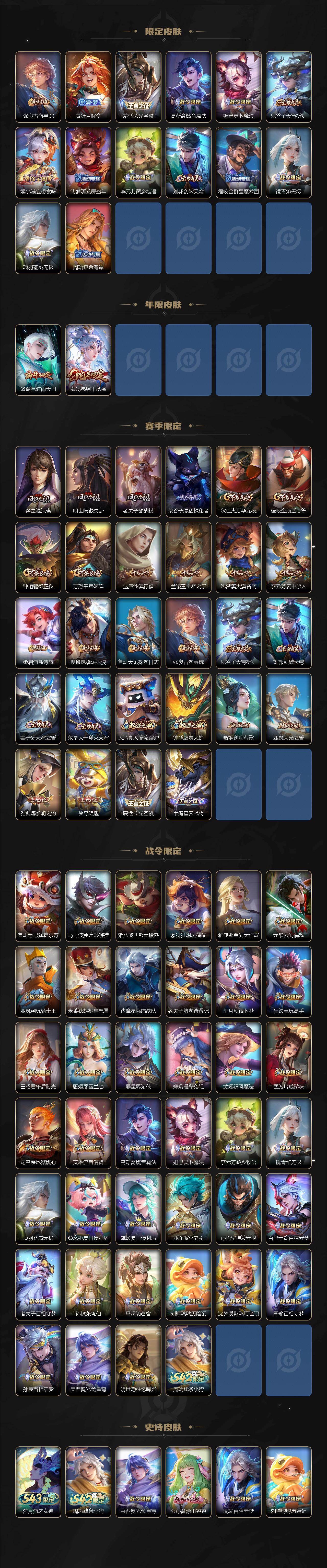 WZLX4334317王者荣耀账号详情图3