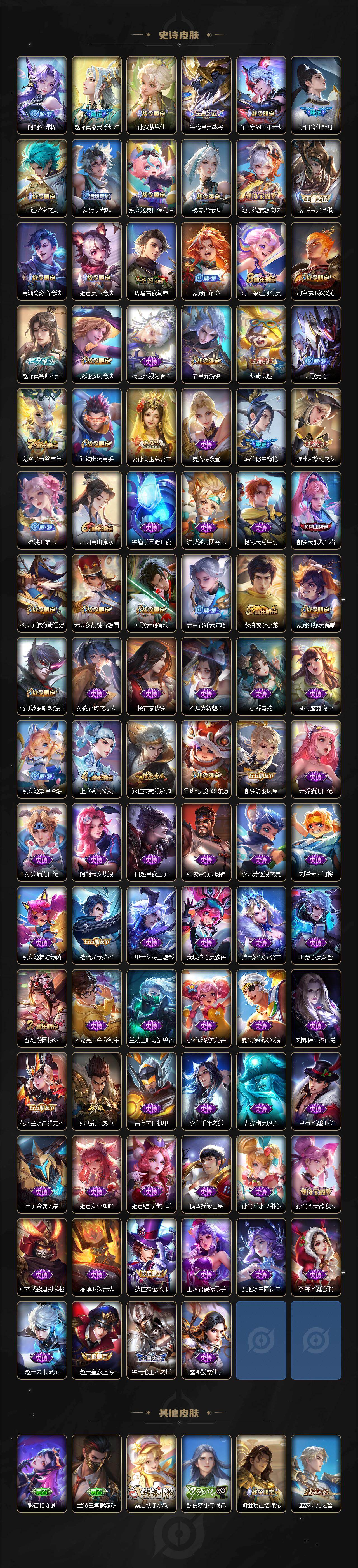 WZLX4334317王者荣耀账号详情图4