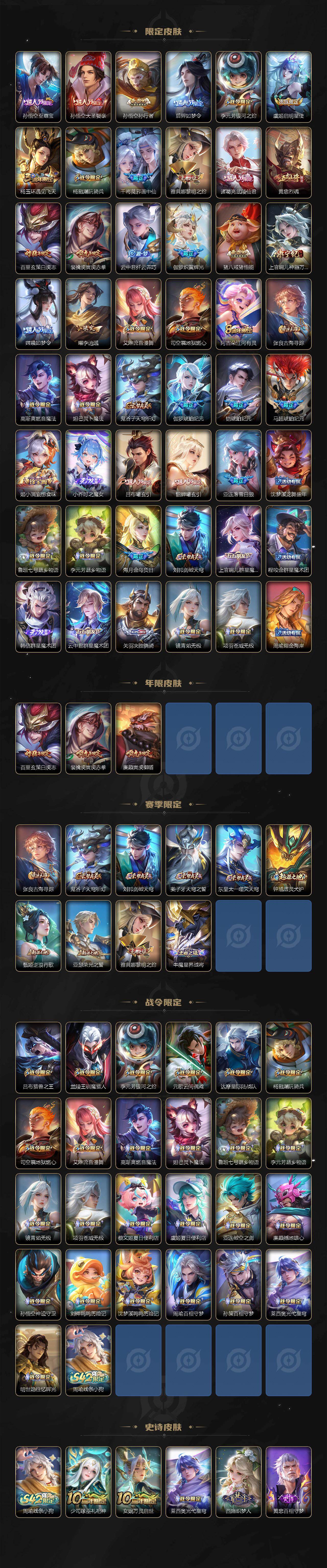 WZJM4317280王者荣耀账号详情图3