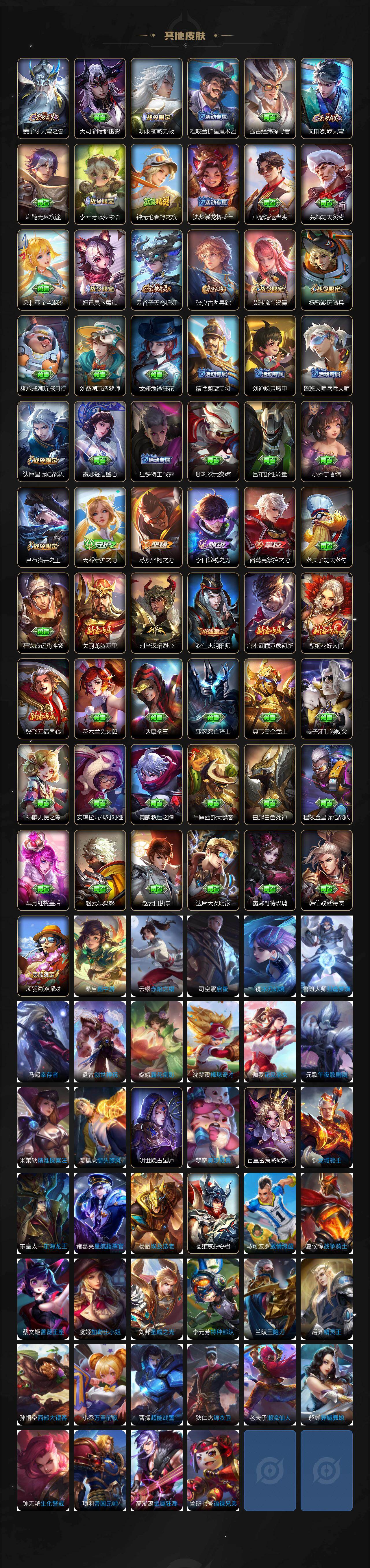 WZJM4317280王者荣耀账号详情图5