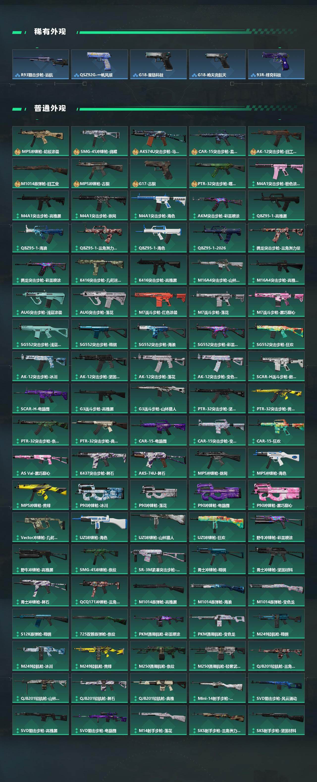 SJZQM4110170三角洲行动账号详情图5