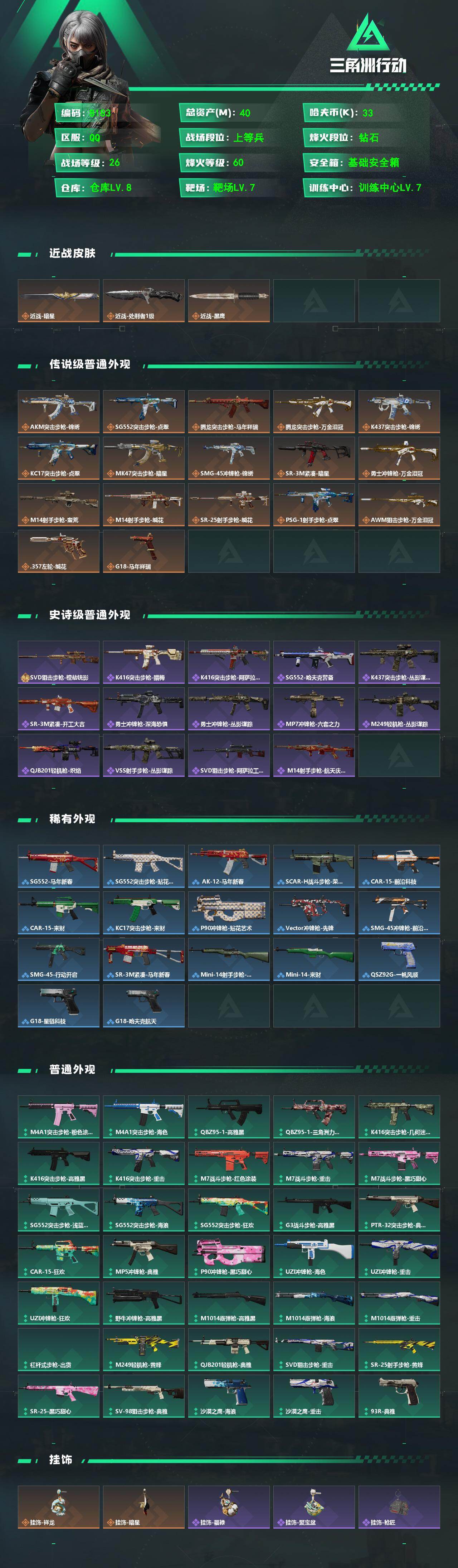 SJZCMW4107753三角洲行动账号详情图2