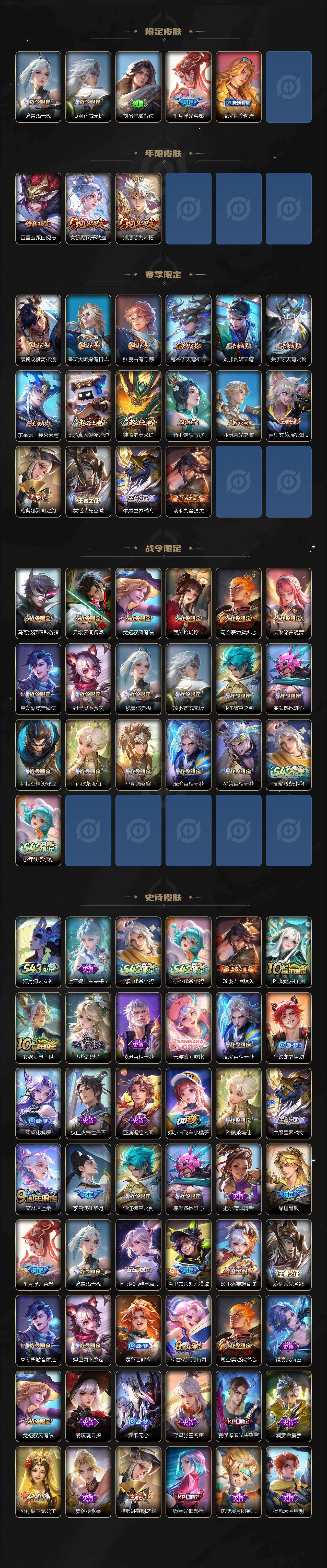 WZLX4334253王者荣耀账号详情图3