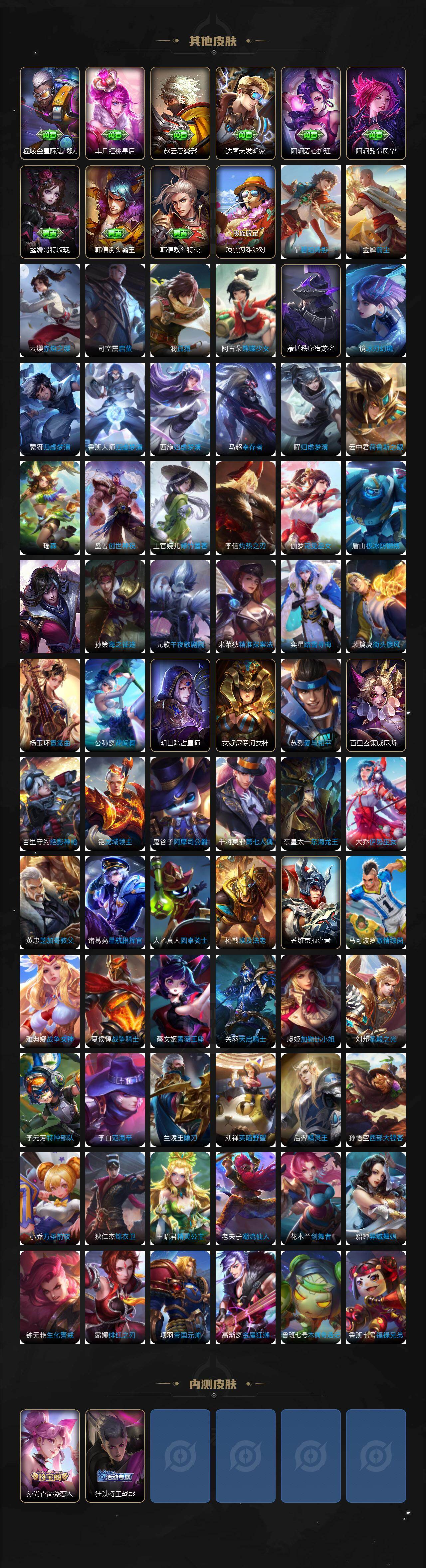 WZLX4333789王者荣耀账号详情图6