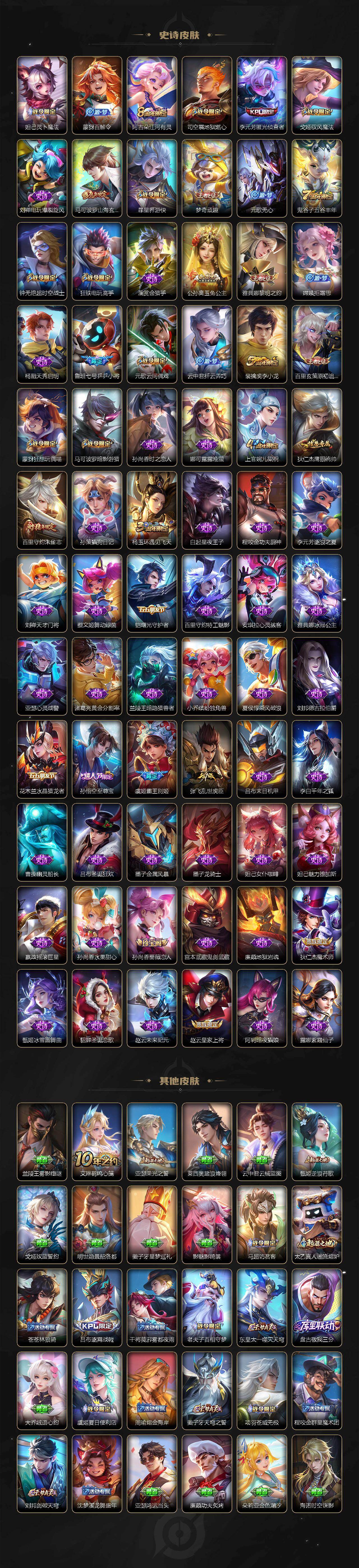 WZLX4333789王者荣耀账号详情图4