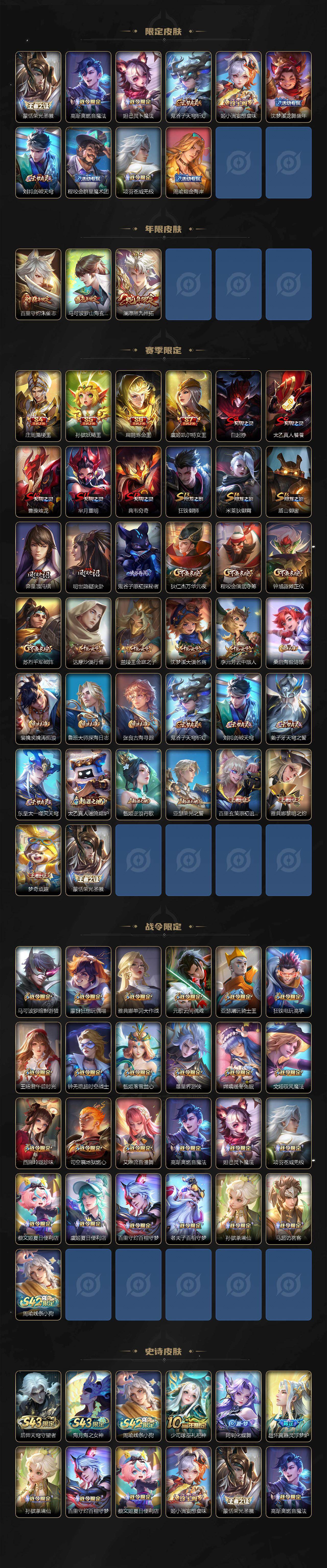 WZLX4333789王者荣耀账号详情图3