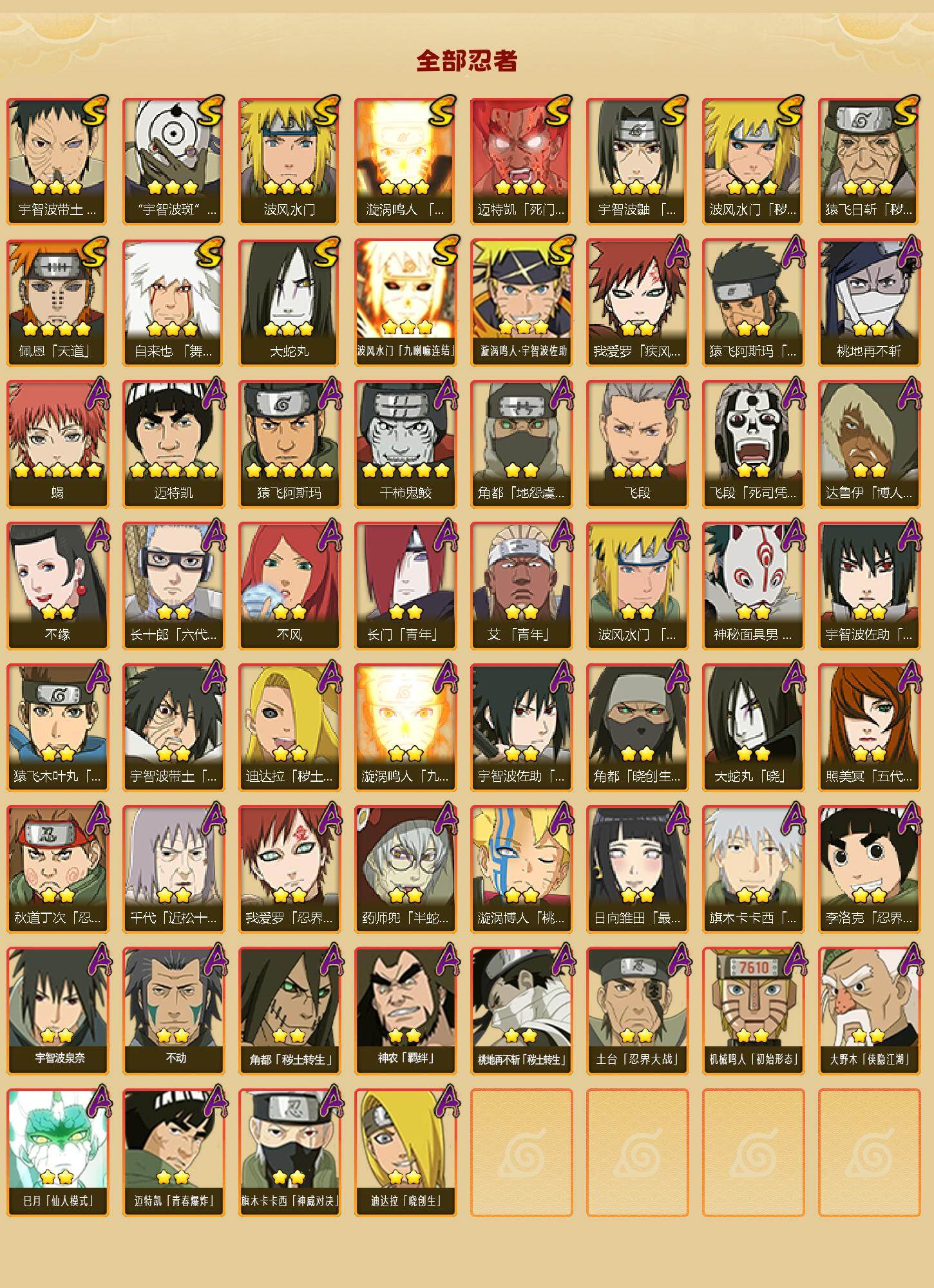 HYEY431289火影忍者账号详情图2