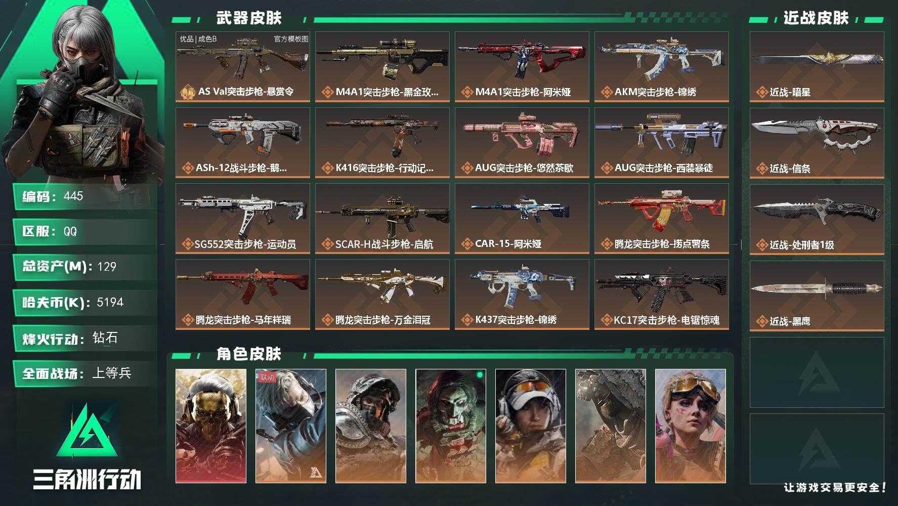 三角洲行动账号QQs9赛季：6格，129m总资产-5194k哈夫币-60烽火等级-钻石-30战场等级-上等兵
【干员外观】：红狼-蚀金玫瑰，蜂医-送葬人·无题密令，深蓝-不破誓约，红狼-电锯惊魂，露娜-金牌射手，乌鲁鲁