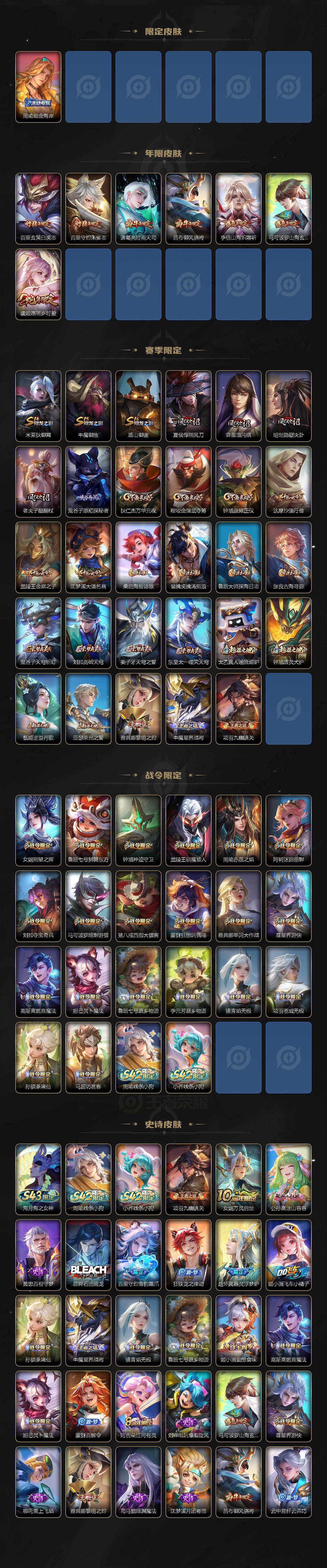 WZXS4317665王者荣耀账号详情图3