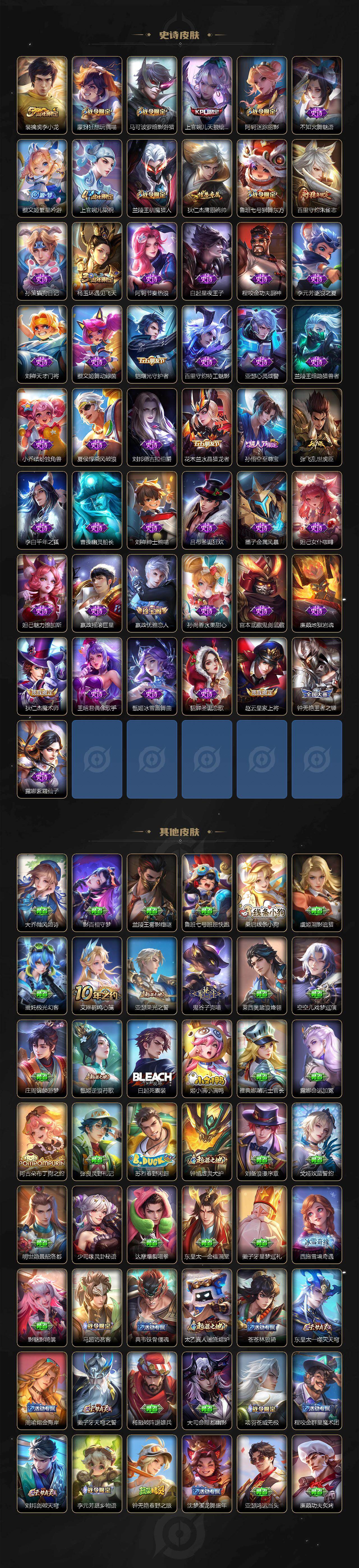 WZXS4317665王者荣耀账号详情图4