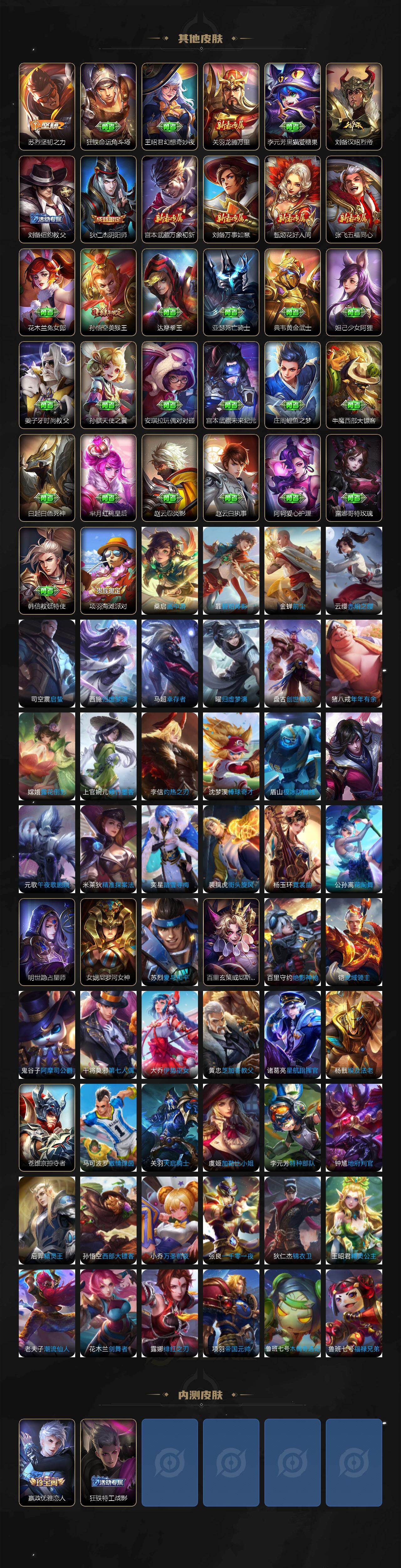 WZLX4317773王者荣耀账号详情图6