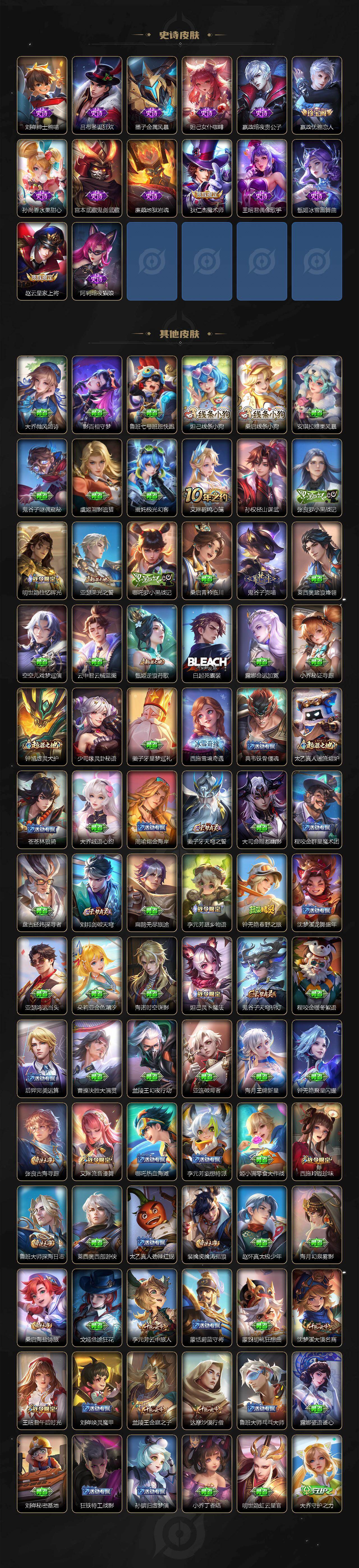 WZLX4317773王者荣耀账号详情图5