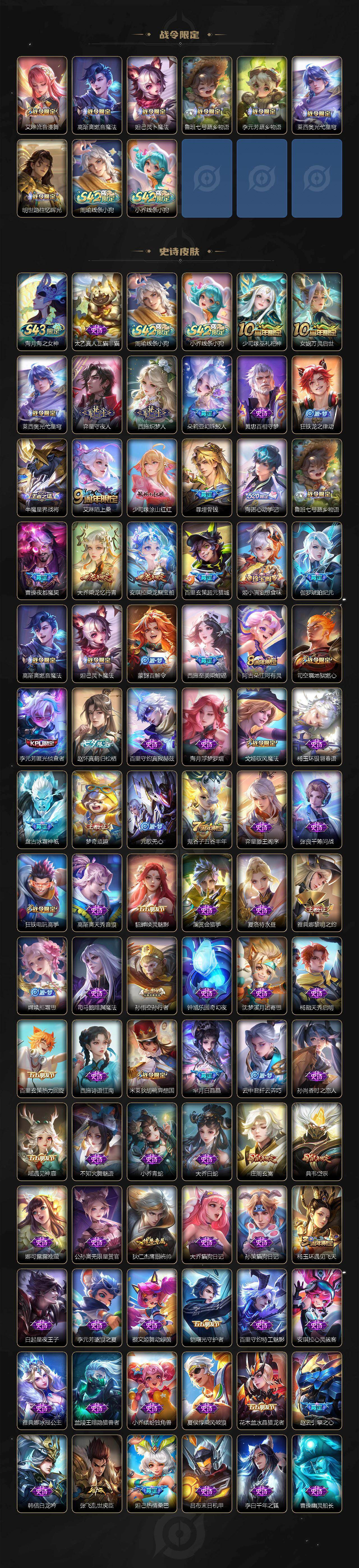 WZLX4317773王者荣耀账号详情图4