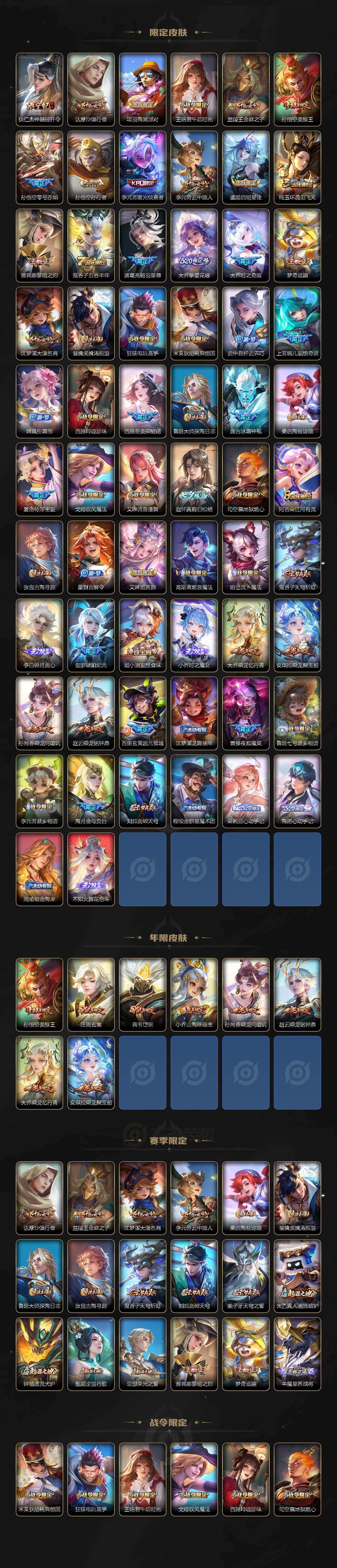 WZLX4317773王者荣耀账号详情图3