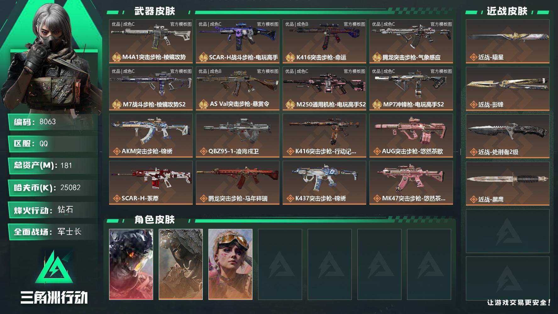 三角洲行动账号QQ总资产181M/哈夫币2508万/传说近战数1/传说枪皮数27/战场等级28/行动等级60/安全箱等时效性道具以游戏内数据为准，详情请看图/威龙-凌霄戍卫/乌鲁鲁-荒原猎手/蛊-不羁人生/近战-暗星/