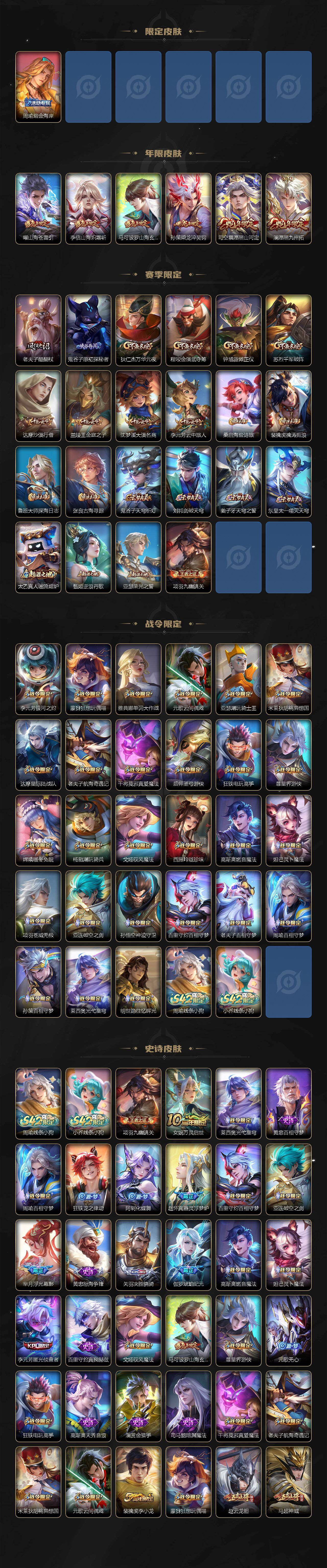 WZLX4320934王者荣耀账号详情图3