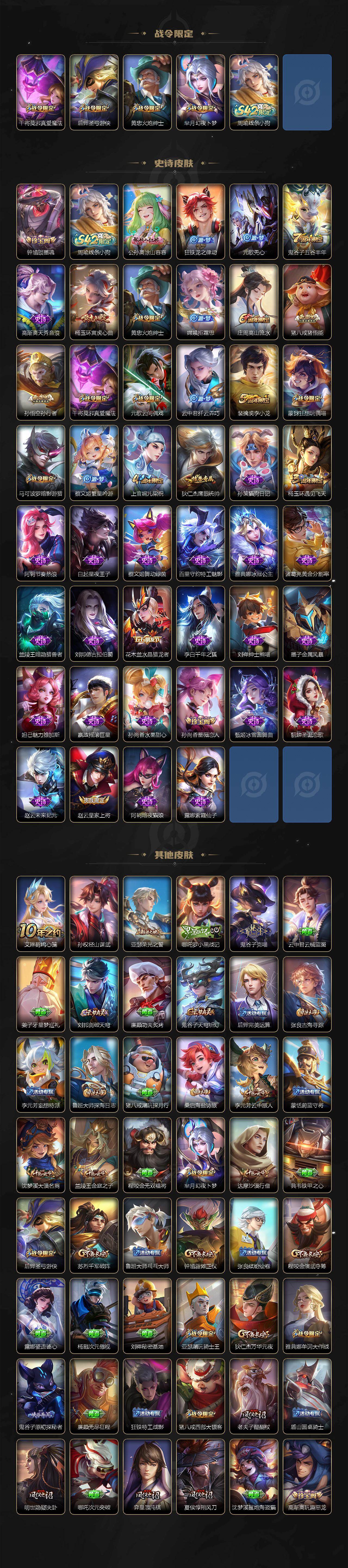 WZLX4317484王者荣耀账号详情图3