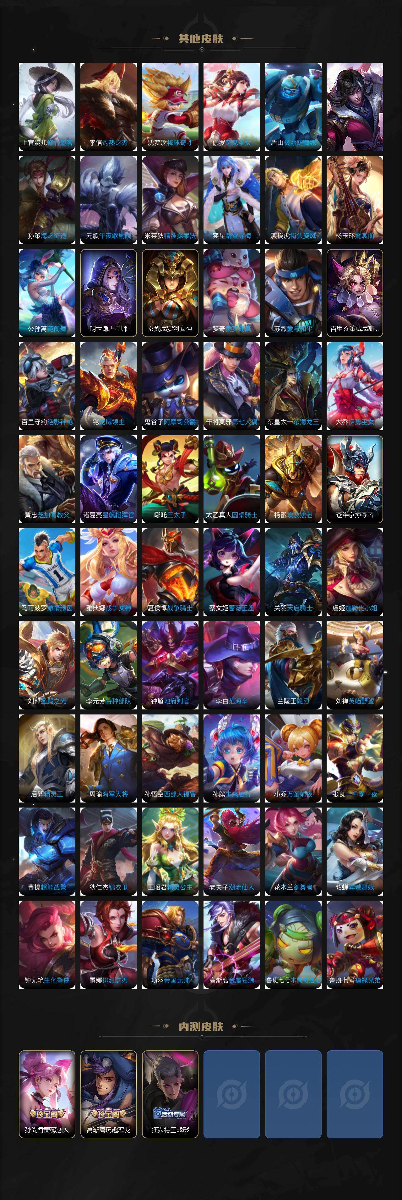 WZQYYX4317509王者荣耀账号详情图8