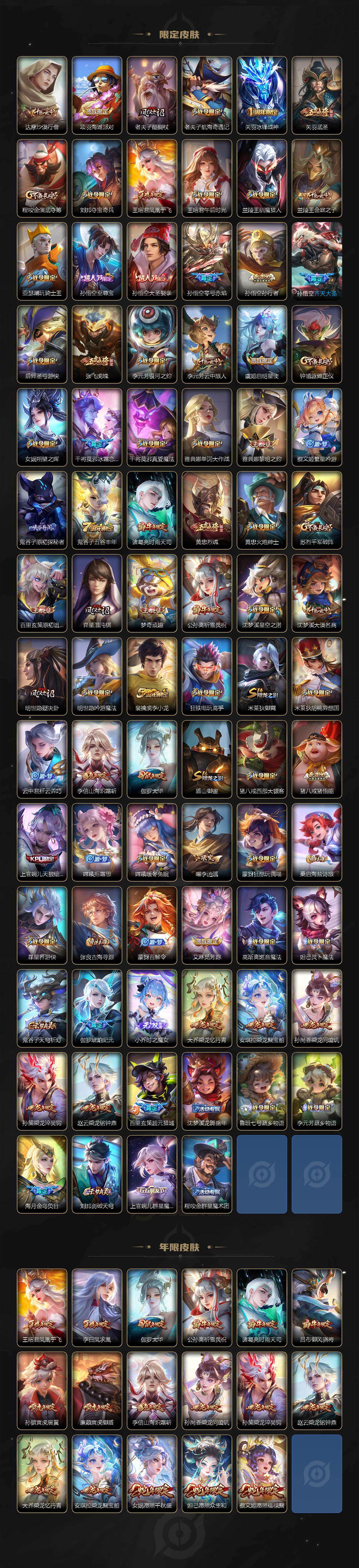 WZQYYX4317509王者荣耀账号详情图3