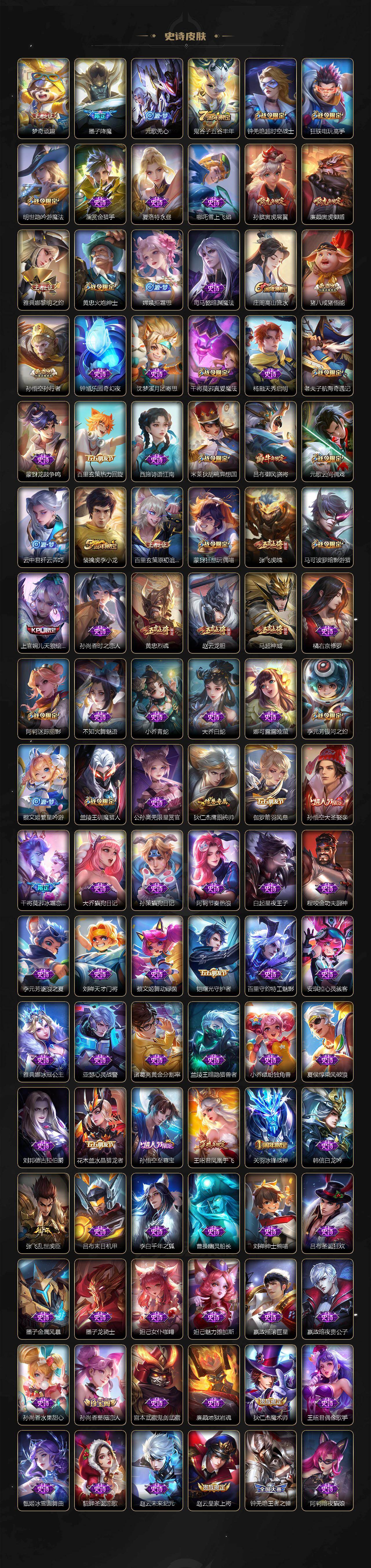 WZQYYX4317509王者荣耀账号详情图5