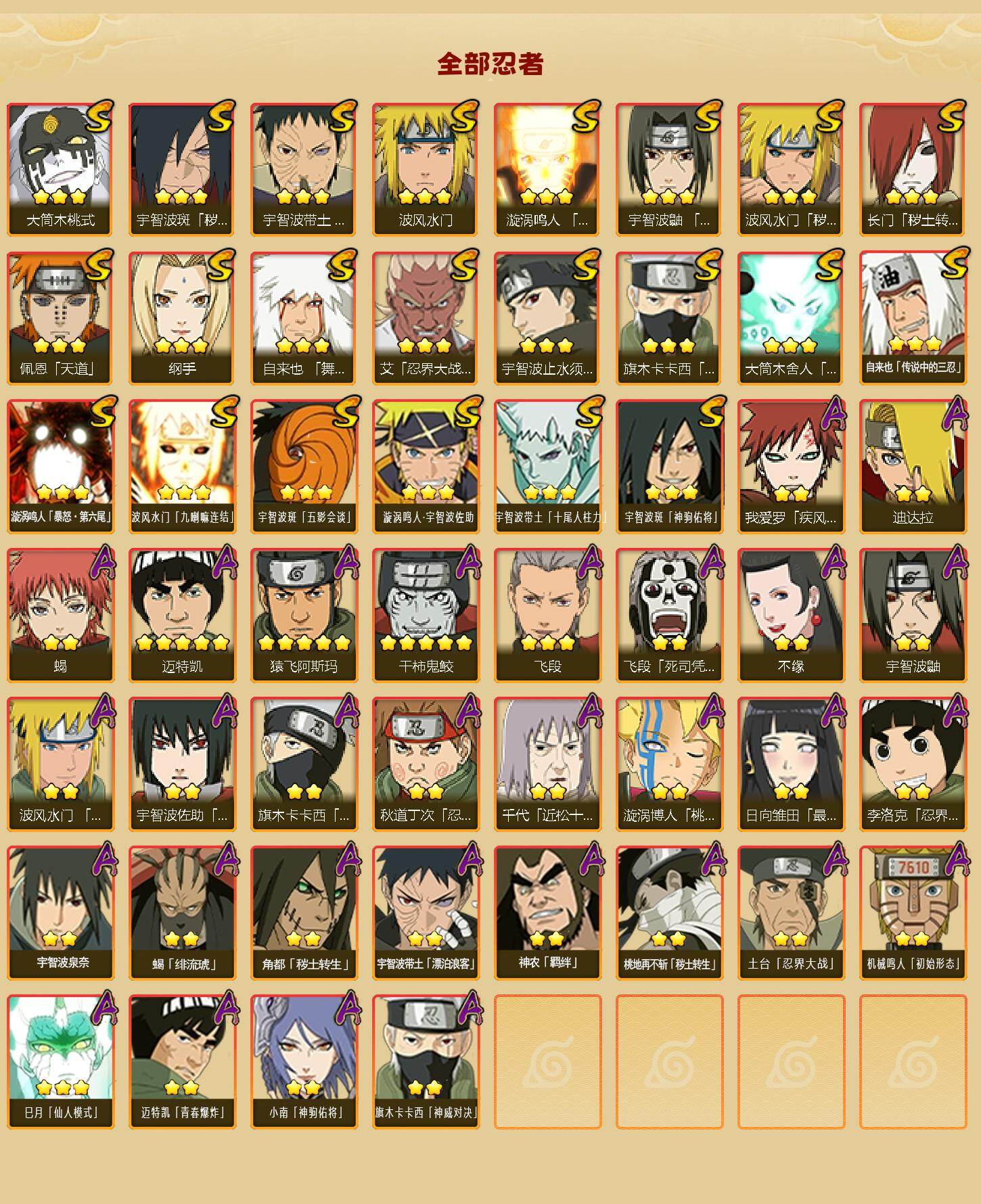 HYJM431283火影忍者账号详情图2