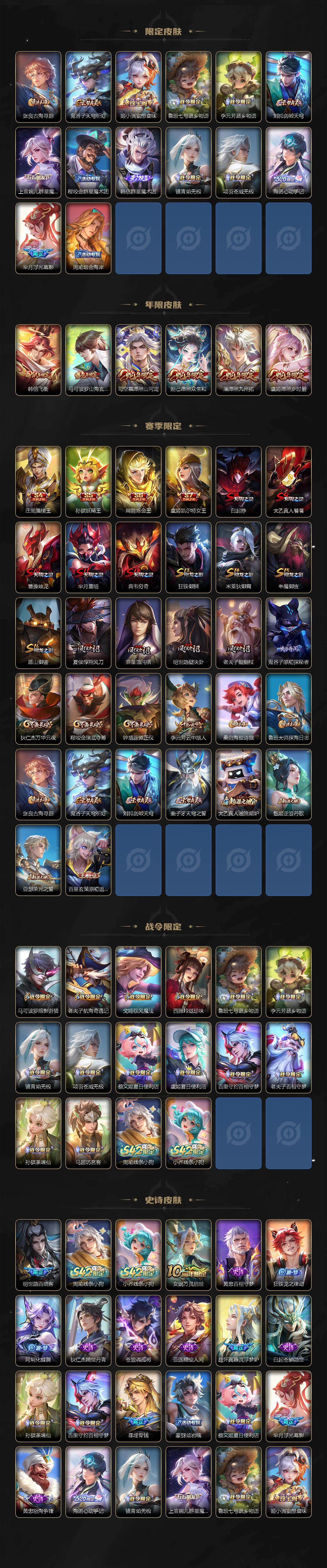 WZCMW4340851王者荣耀账号详情图3