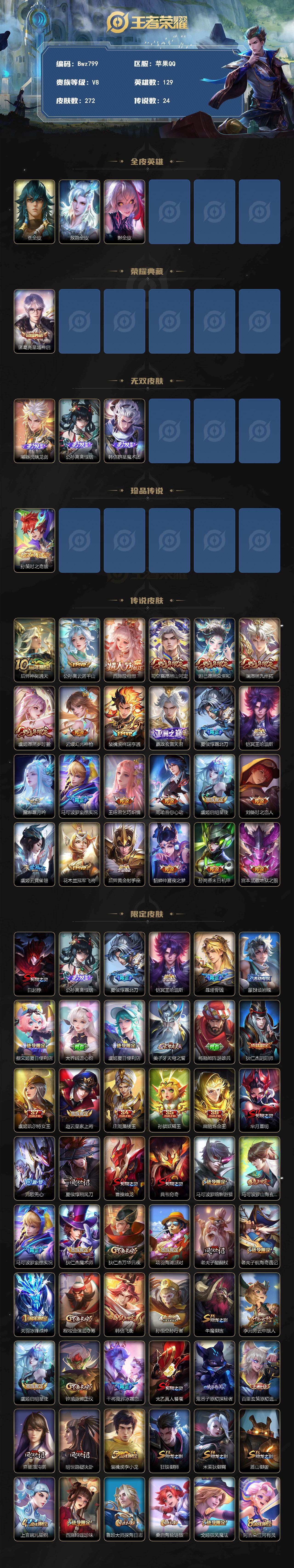 WZCMW4340851王者荣耀账号详情图2