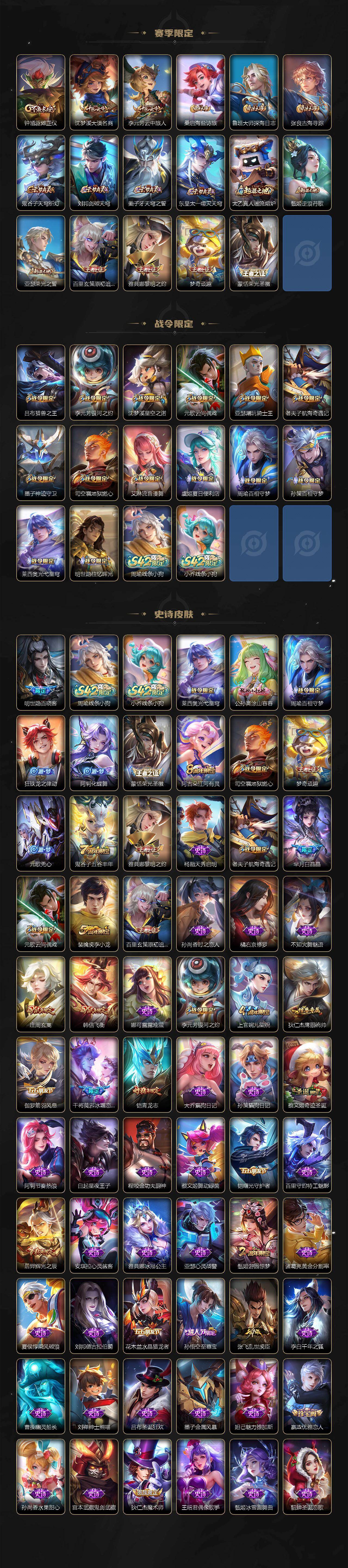 WZLX4318136王者荣耀账号详情图3