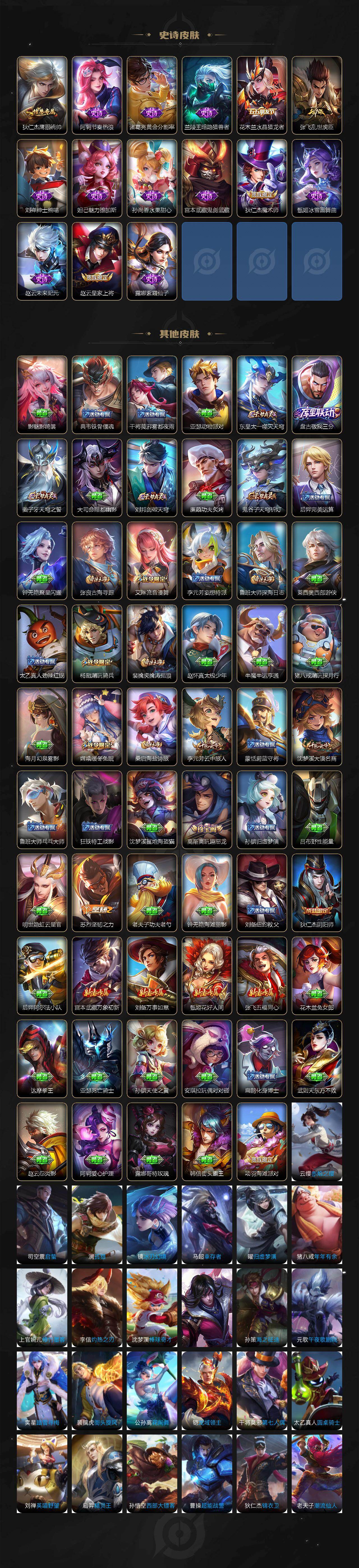 WZQM4323274王者荣耀账号详情图4