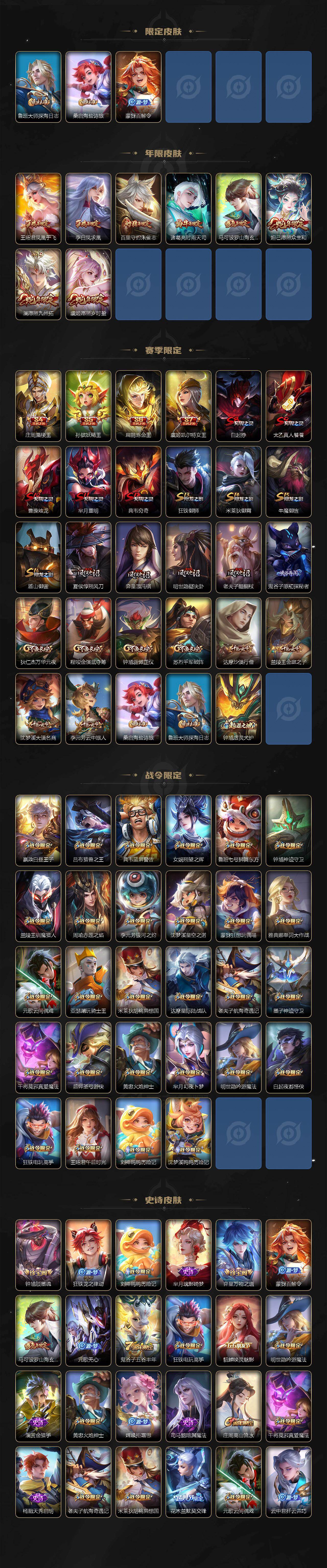 WZQM4319348王者荣耀账号详情图4