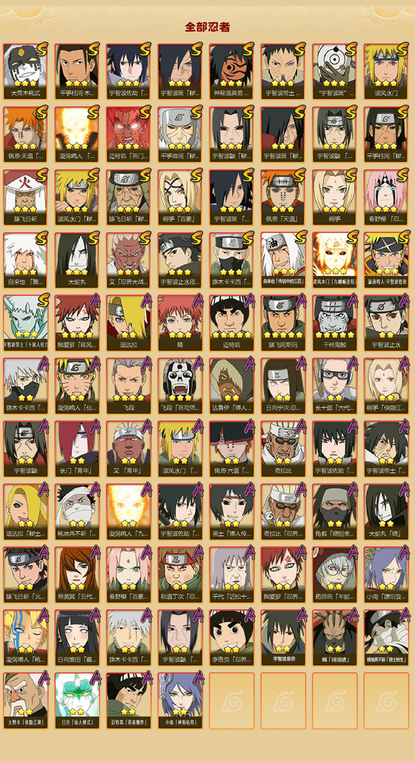 HYEY431402火影忍者账号详情图2