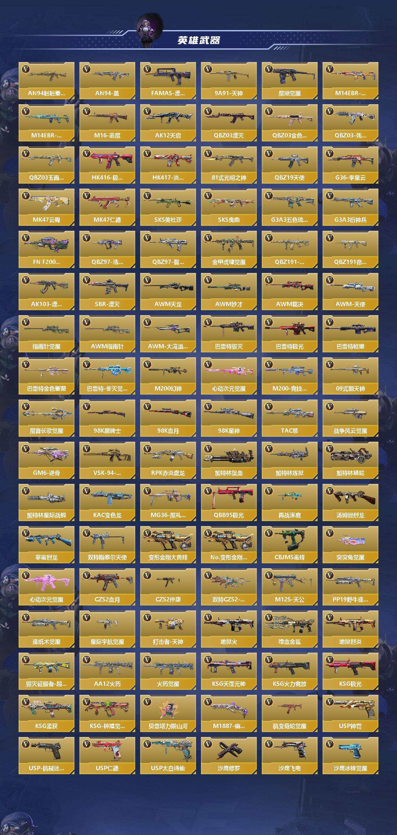 CFMEY429727枪战王者账号详情图3