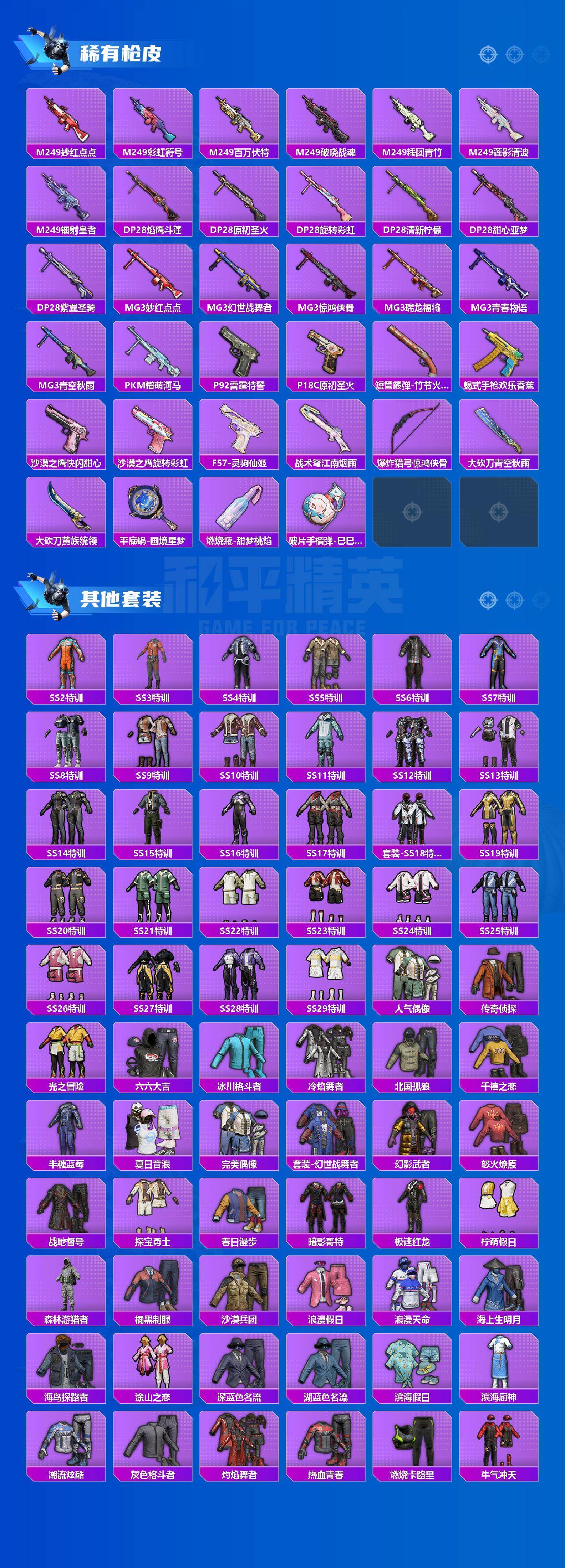 HPLX4192515和平精英账号详情图4