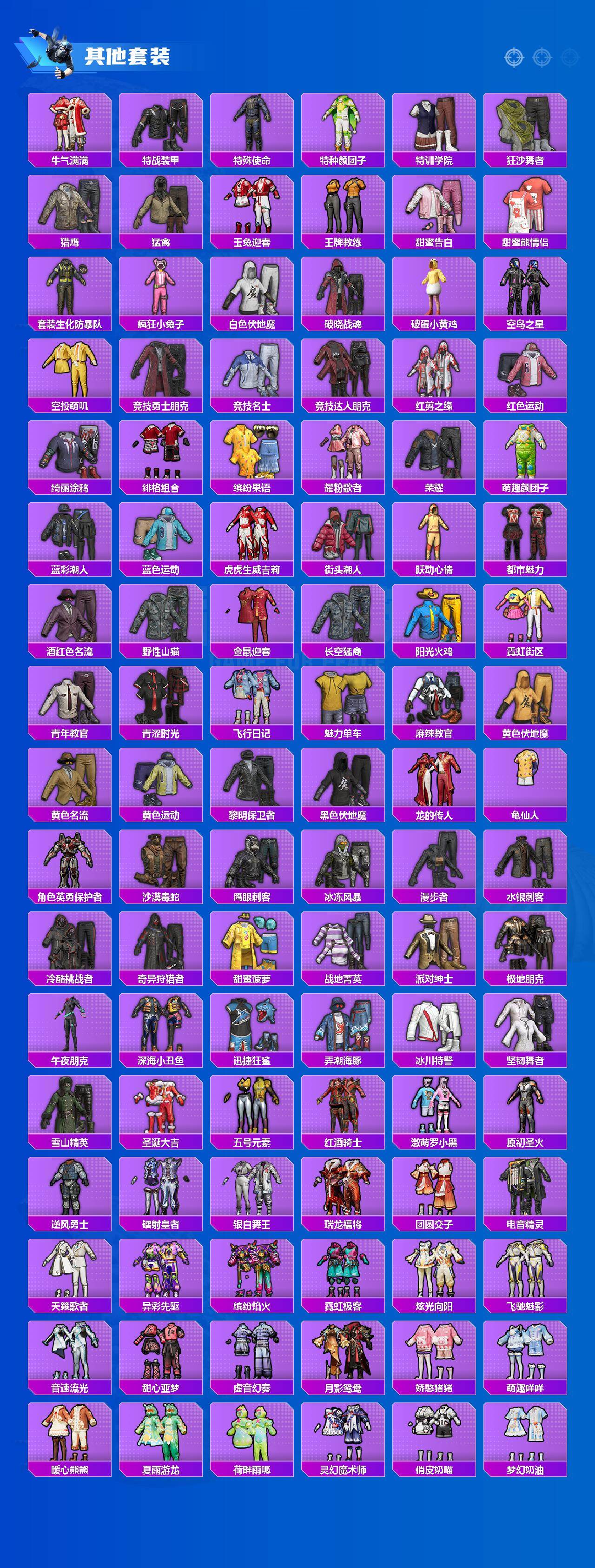 HPLX4192515和平精英账号详情图5