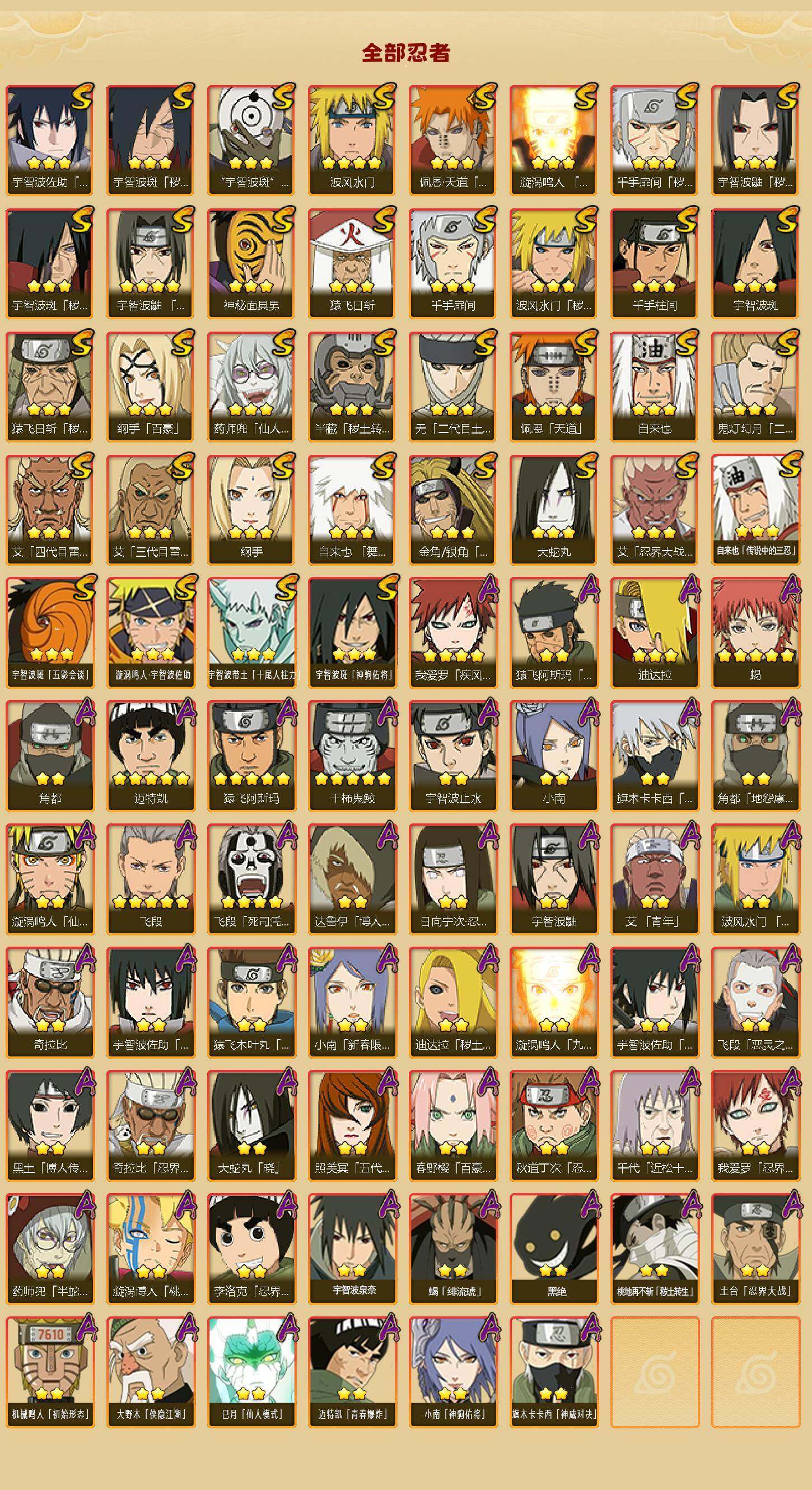 HYEY431396火影忍者账号详情图2