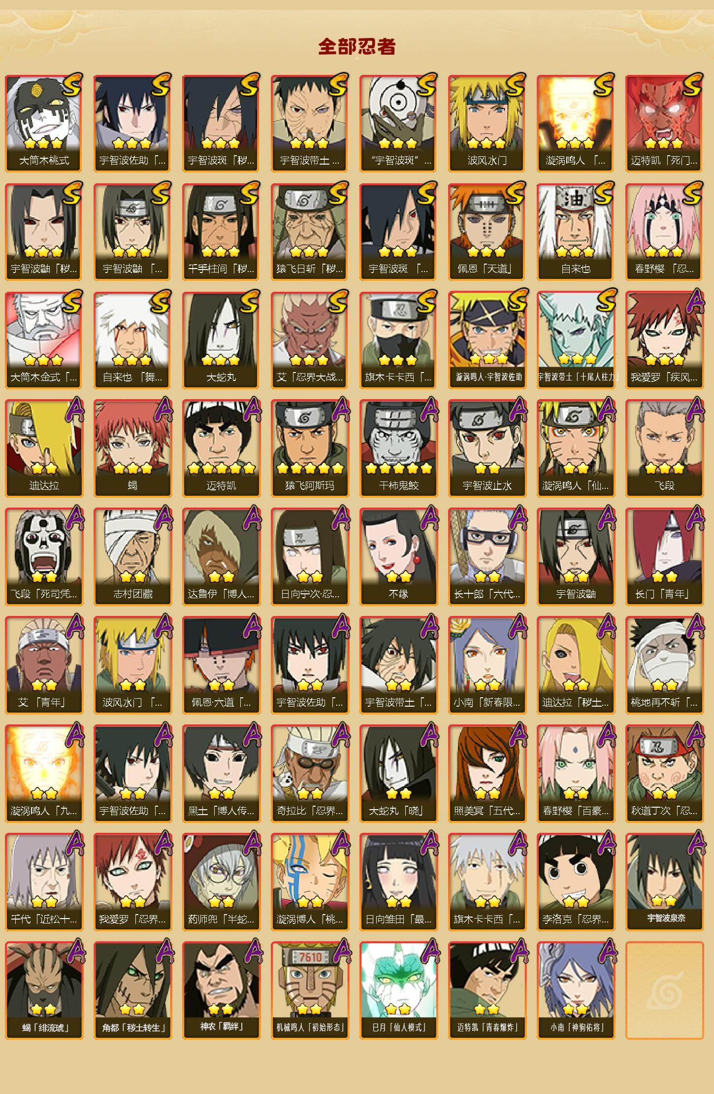 HYEY431364火影忍者账号详情图2