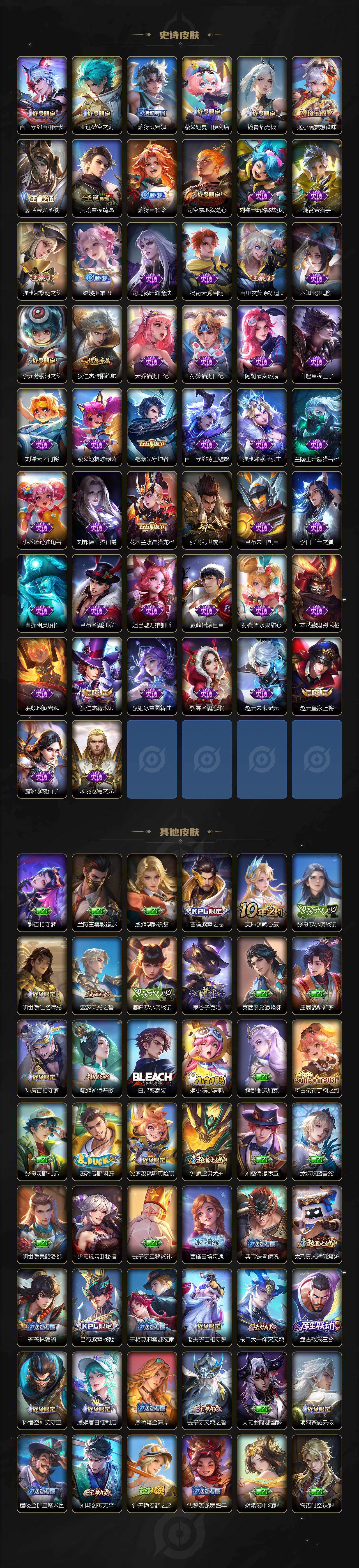 WZQM4334390王者荣耀账号详情图4