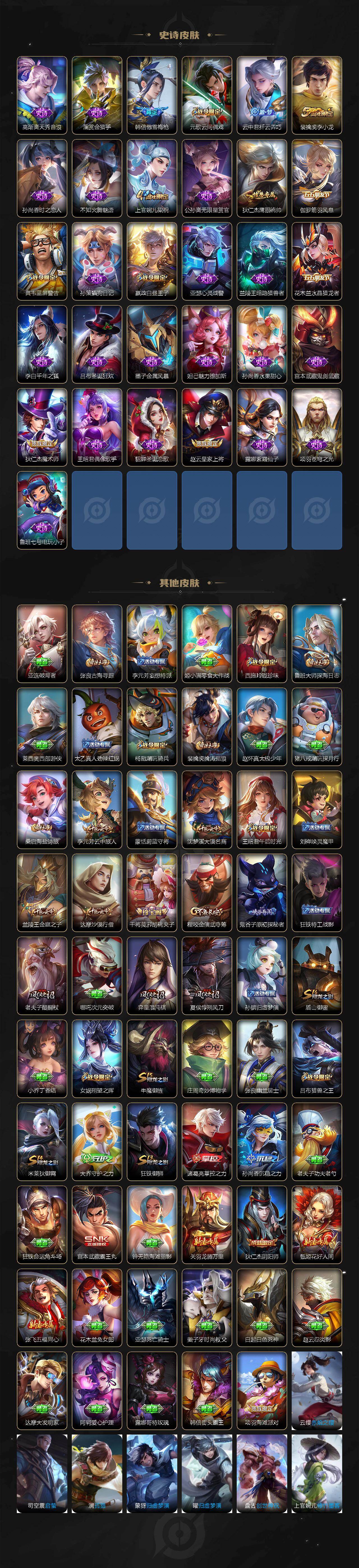 WZXS4335465王者荣耀账号详情图3