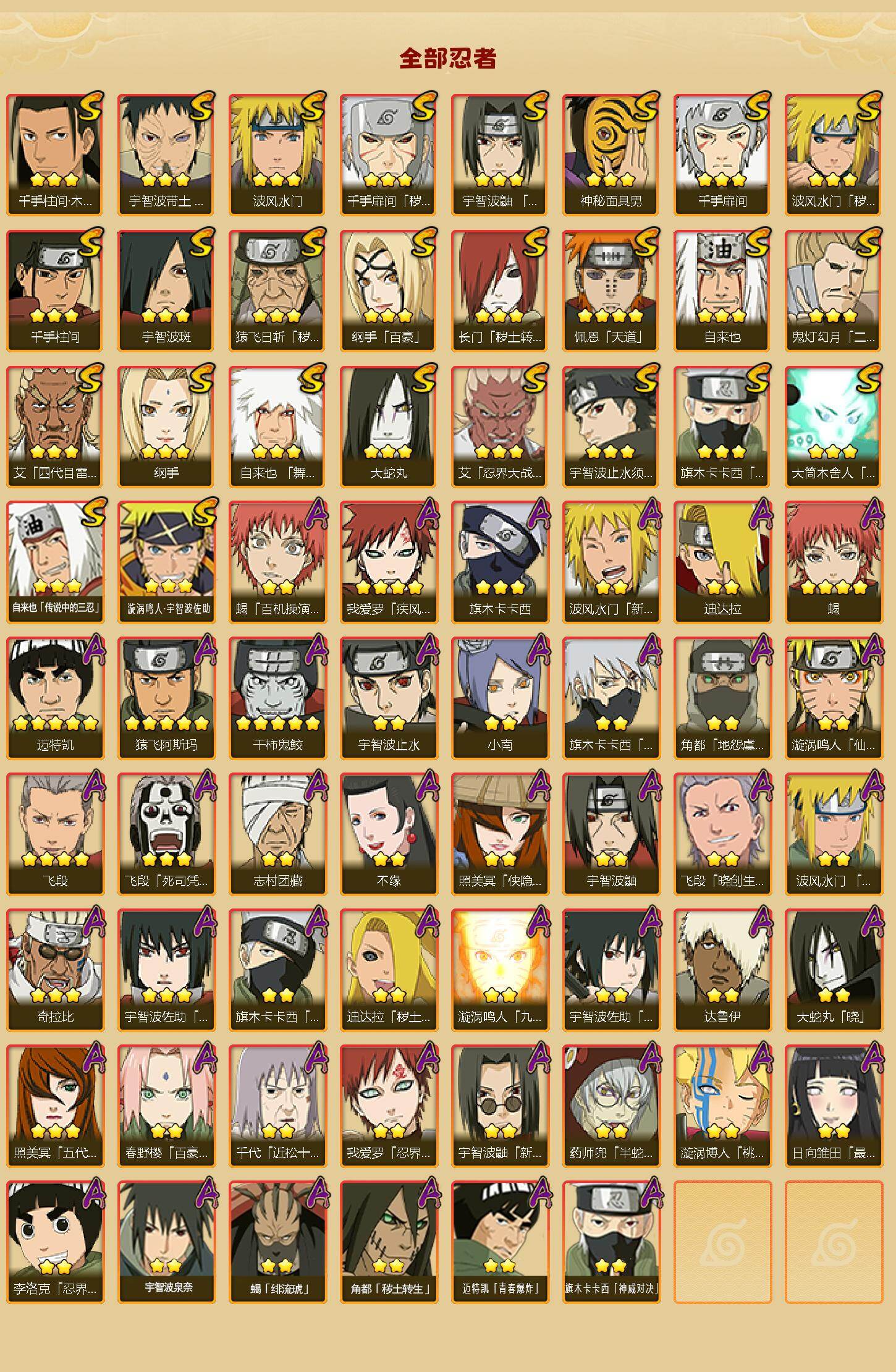 HYEY431357火影忍者账号详情图2