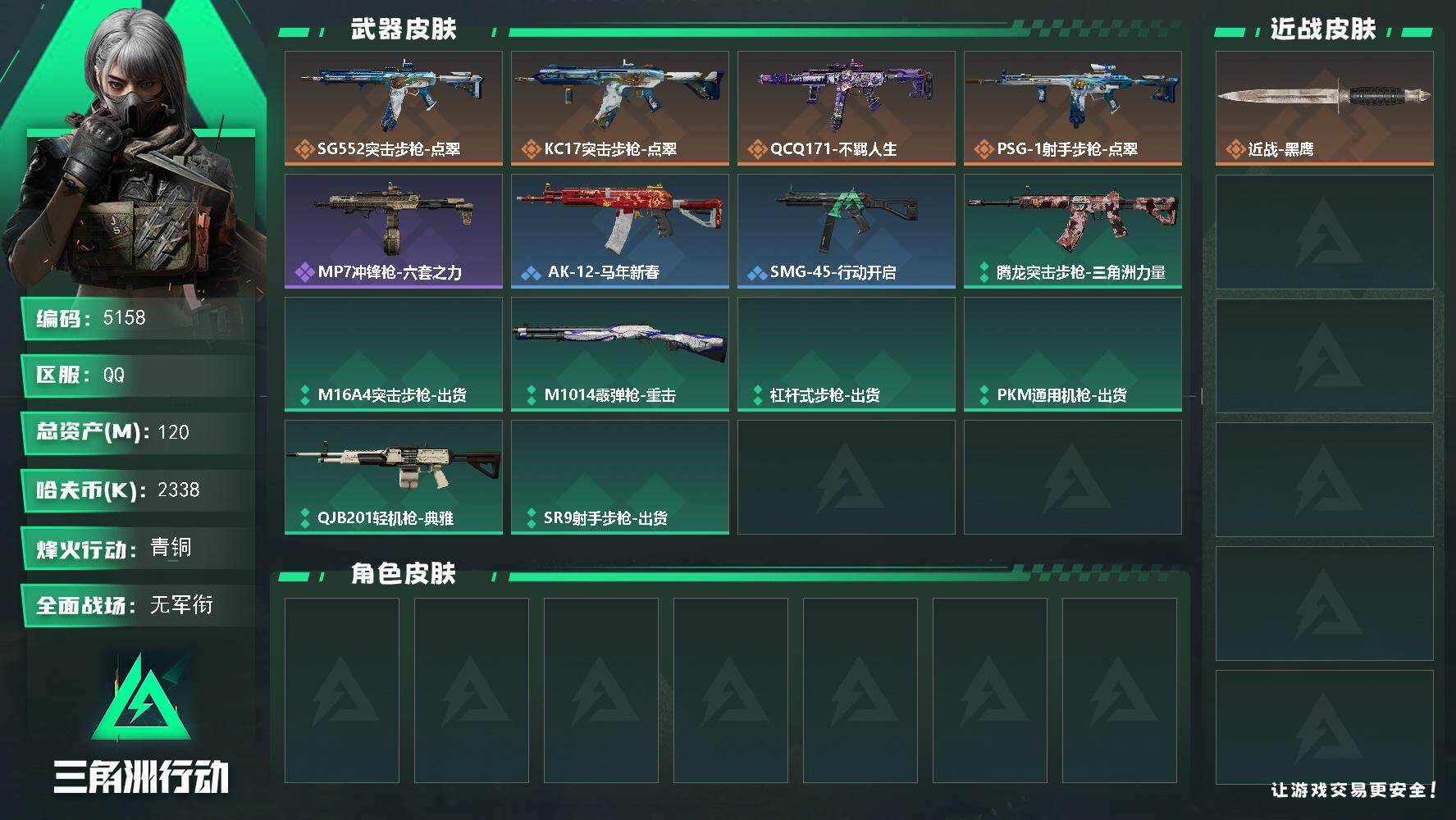 三角洲行动账号QQPX_2579011-120m总资产-2338k哈夫币-58烽火等级-青铜-1战场等级-无军衔
【近战皮肤】：近战-黑鹰
【传说外观】：SG552突击步枪-点翠，KC17突击步枪-点翠，QC