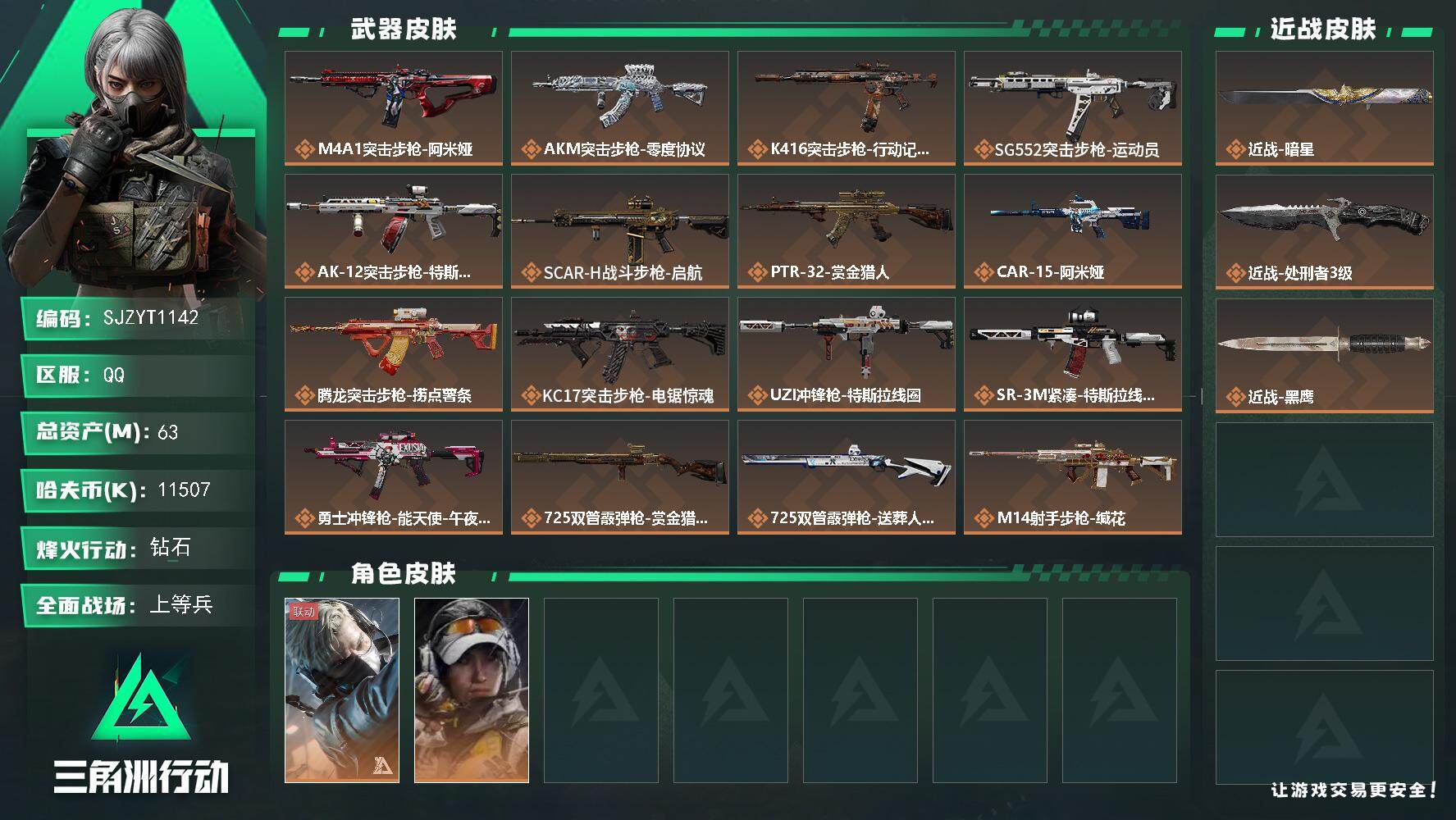 三角洲行动账号QQ【SJZYT1142】总资产63M/哈夫币1150万/传说近战数1/传说枪皮数23/战场等级26/行动等级60/安全箱等时效性道具以游戏内数据为准，详情请看图/蜂医-送葬人·无题密令/露娜-金牌射手