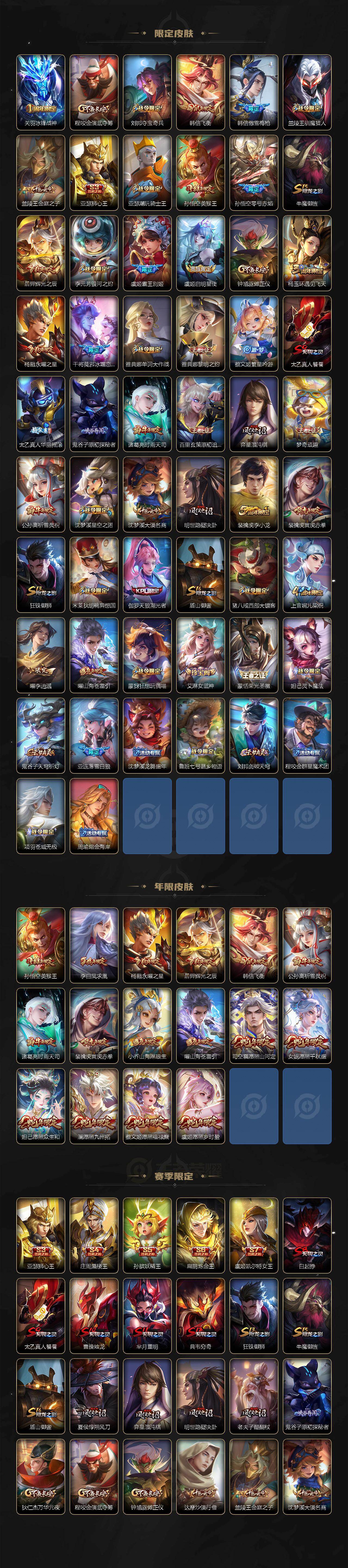 WZLX4334345王者荣耀账号详情图3