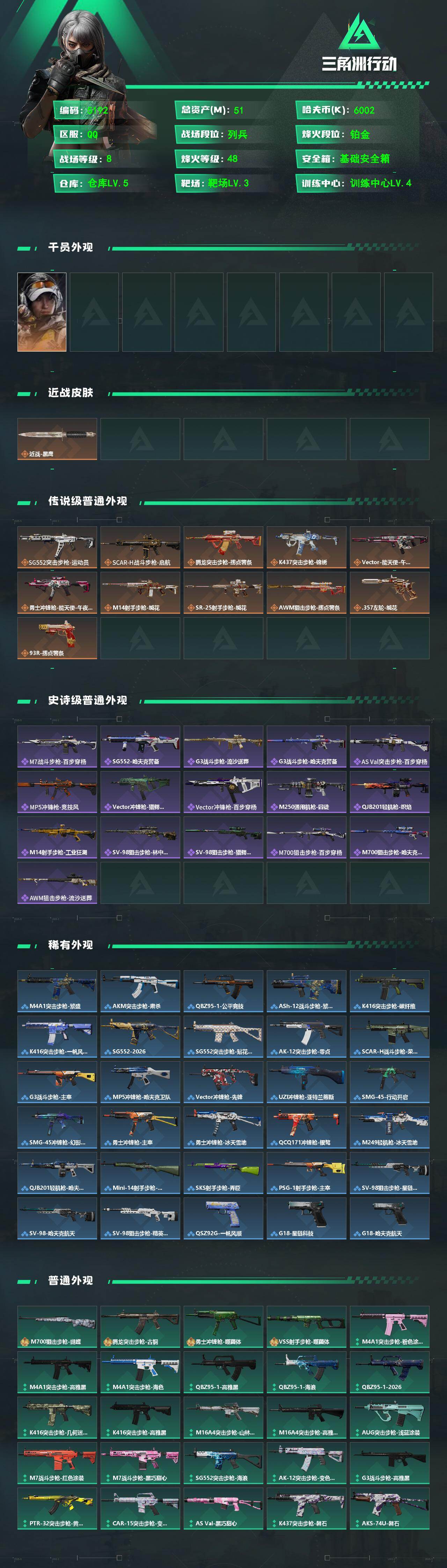 SJZPX4102067三角洲行动账号详情图4