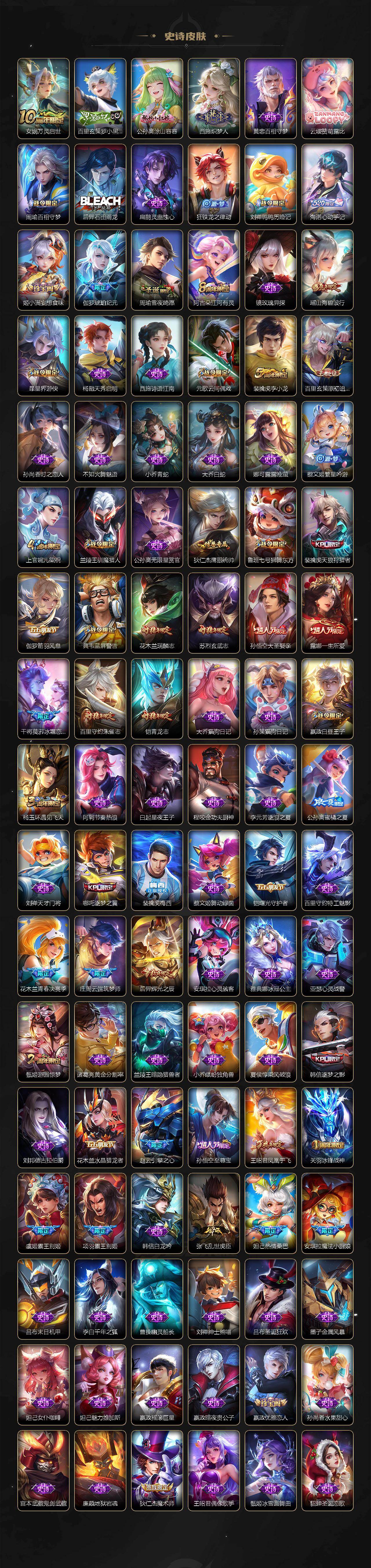 WZLX4318824王者荣耀账号详情图4