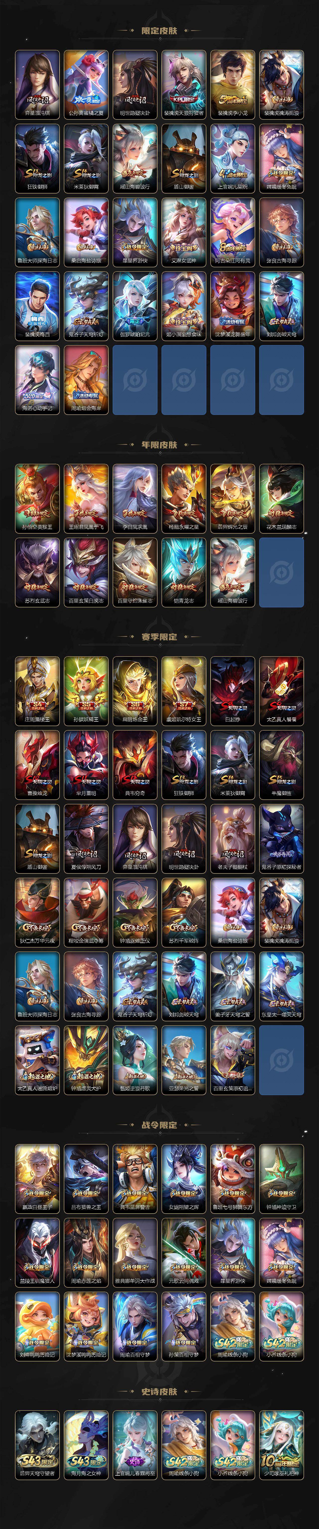 WZLX4318824王者荣耀账号详情图3