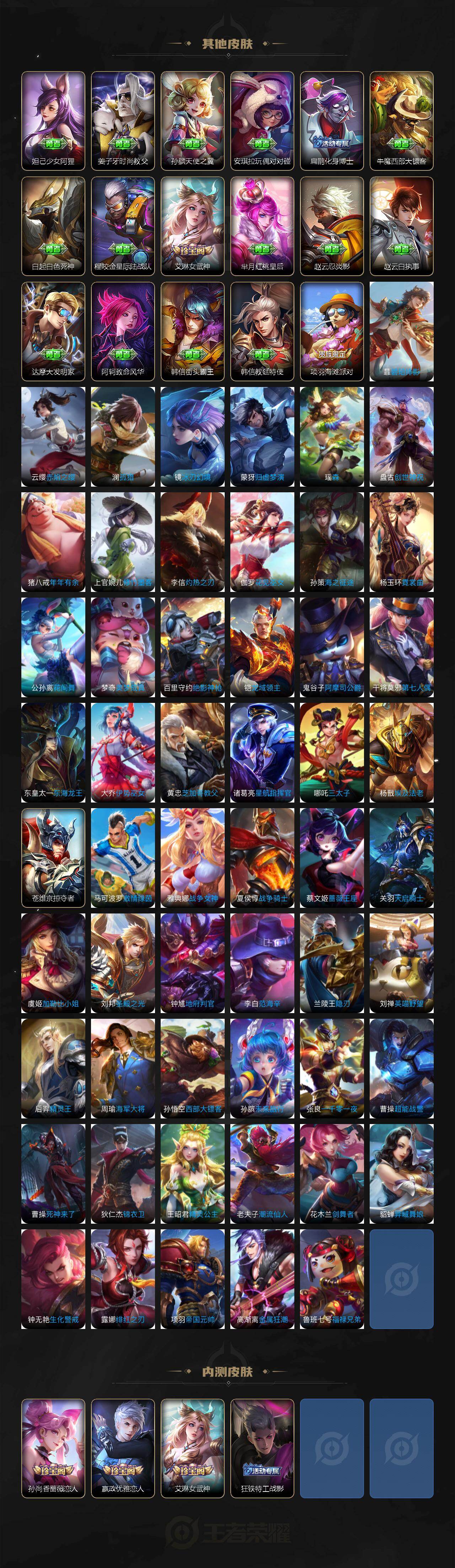 WZLX4318837王者荣耀账号详情图5